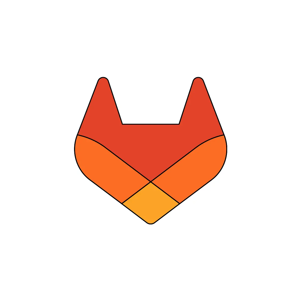 GitLab CI